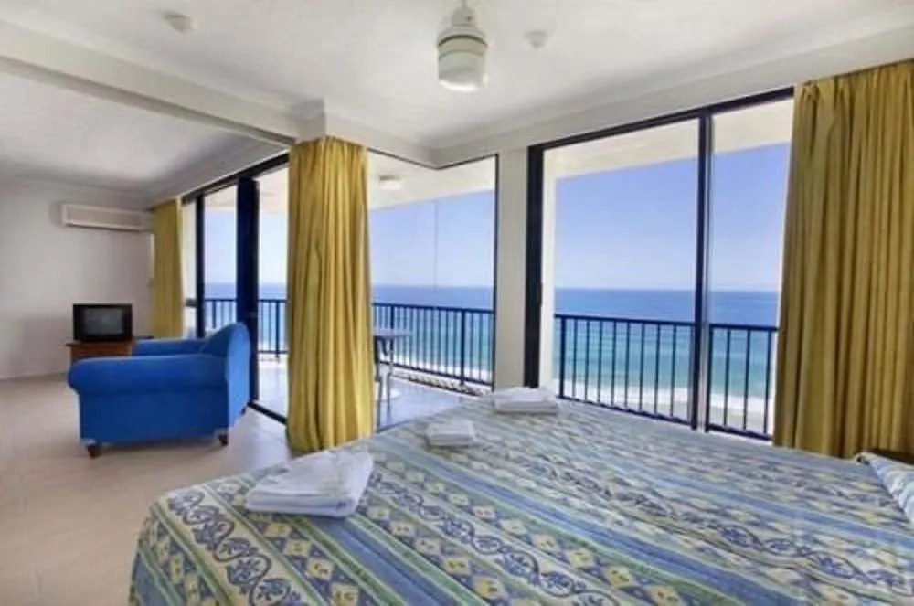 Aparthotel Surf Regency Gold Coast Australia