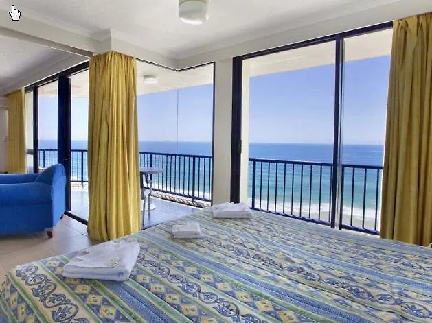 Aparthotel Surf Regency Gold Coast Australia