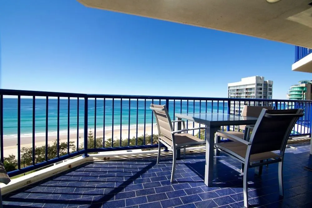 Aparthotel Surf Regency Gold Coast